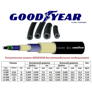 Толстостенный шланг для автокондиционеров G12 Galaxy 5/8" (16 мм)