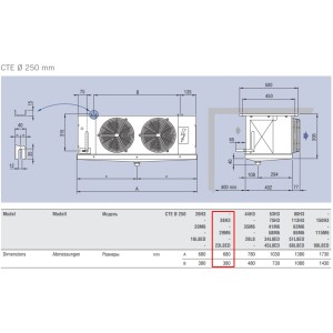 Воздухоохладитель ECO CTE029M6 (1.5 кВт, с ТЭНом, 220В, -15°C), Luvata Италия