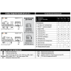 Контроллер 974 IDPLUS Eliwell