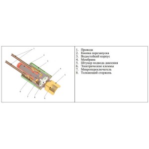 Реле контроля работы вентилятора ACB-2UA392W (11 / 8.5 бар, 1/4 SAE) Ридан 061F8490R