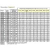 Фильтр жидкостный Alco FDB 052, PCN059307 (1/4, резьба, гранулированный)