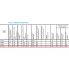 Компрессор Wansheng QM110H (R134a)