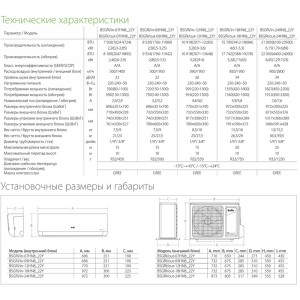 Кондиционер Ballu BSGRI-24HN8 серия Greenland DC сплит-система