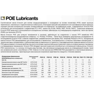 Масло синтетическое Errecom POE 22 (5 л, OL6011.P.P2), для компрессора холодильника